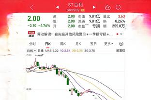 雷竞技官方登录平台截图0