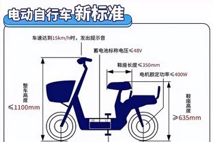 卡尔：有人用J博士和哈登做对比&太蠢了 比J博士更好的就是乔丹了