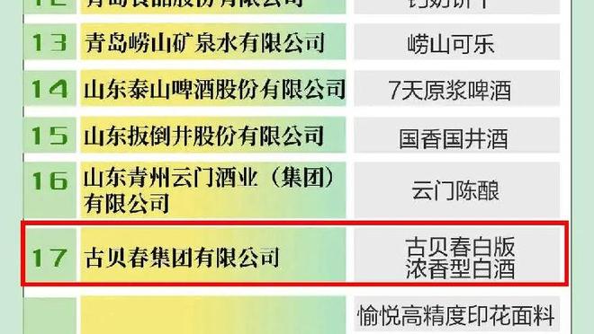 雷竞技电子平台截图1