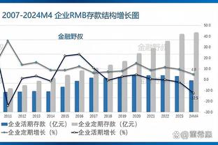 国足vs卡塔尔历史战绩：国足5胜5平6负，进15球丢14球