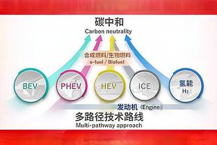 邵化谦谈继伟的投射在CBA可以在国际赛场发挥不出来：对手变强了