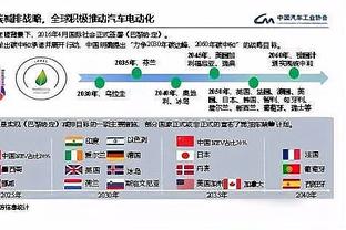 决赛期待哪两队？亚冠8强汇集沙特联三强 泰山想进决赛需连胜日韩