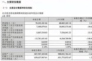 斯波：在防守端我们能做得更好 我们在一对一防守上打得很挣扎