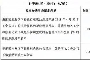 帕金斯：我们正在看联盟未来门面打球 他叫爱德华兹